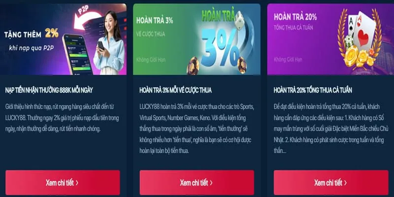 Khuyến mãi chào mừng 22lucky8